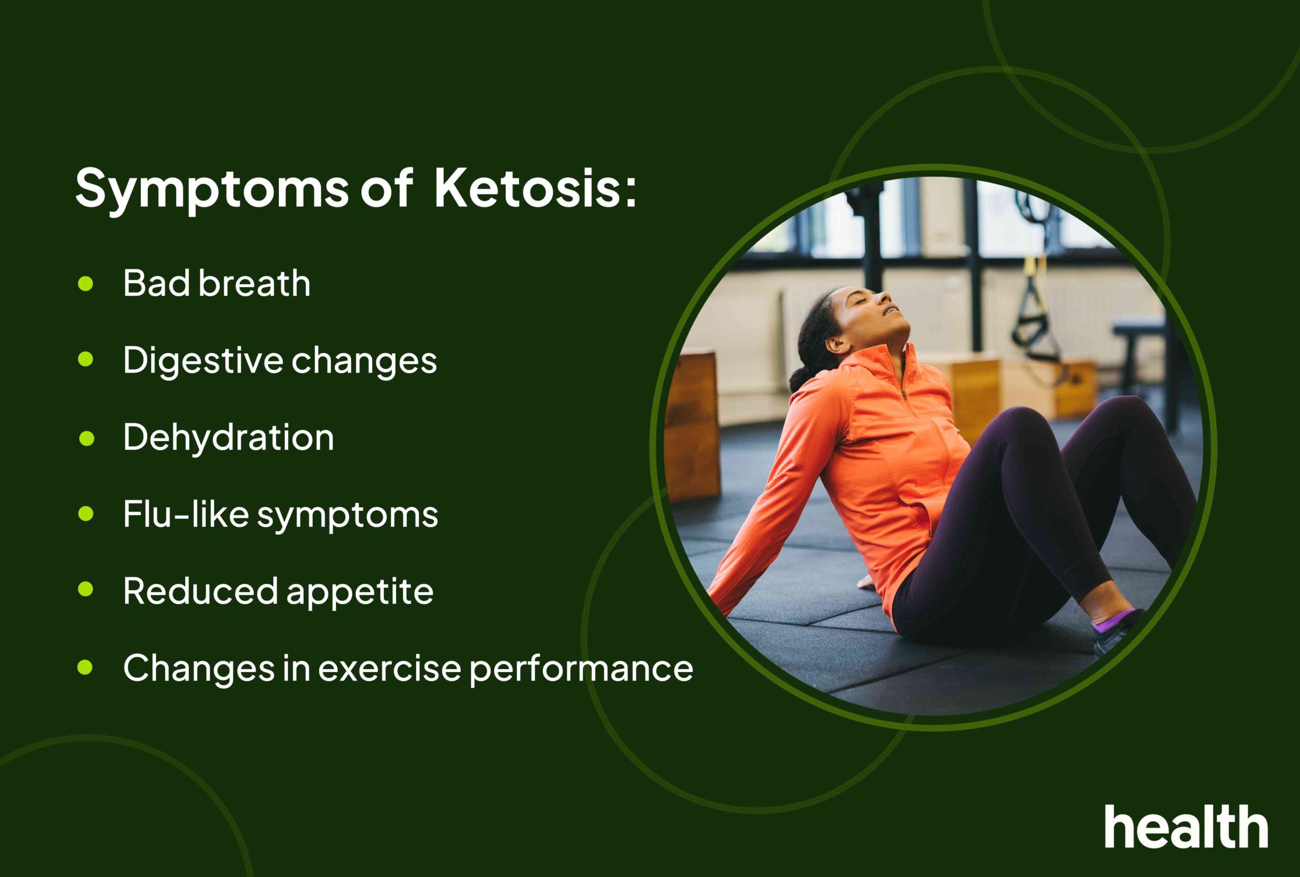 Ketosis: Signs and Symptoms