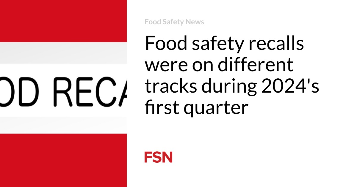 Food safety recalls were on different tracks during 2024’s first quarter