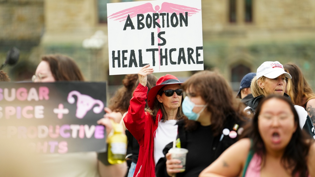Abortion in Canada: Poll on rights