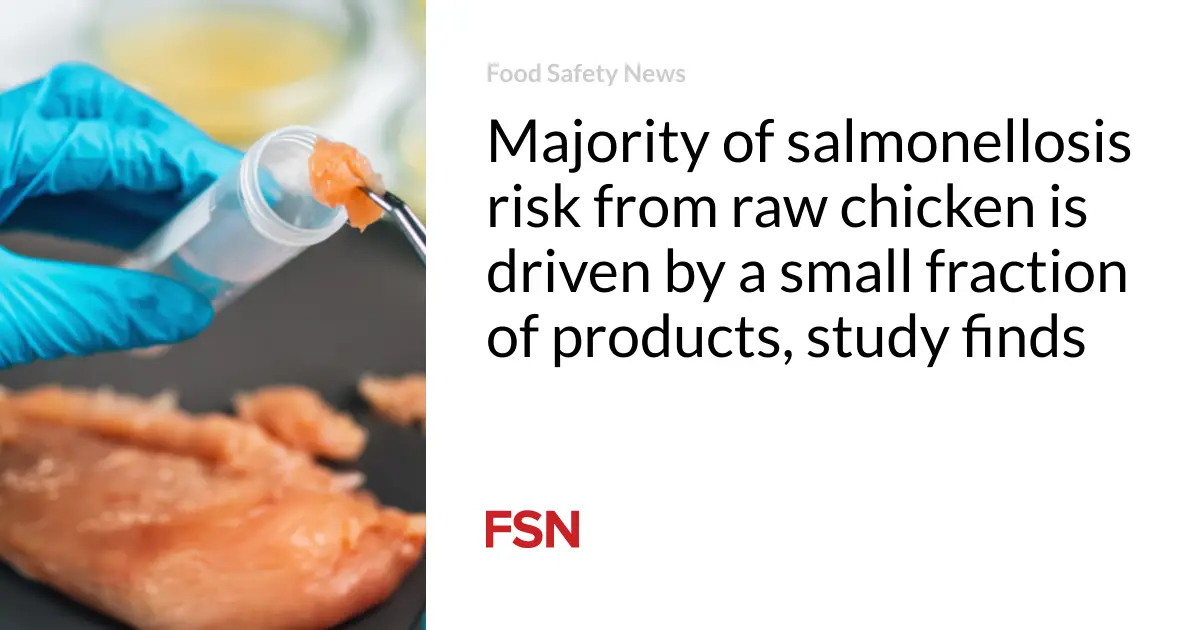 Majority of salmonellosis risk from raw chicken is driven by a small fraction of products, study finds