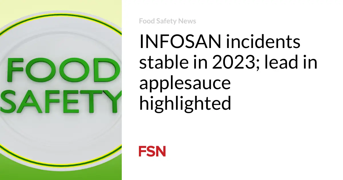 INFOSAN incidents stable in 2023; lead in applesauce highlighted