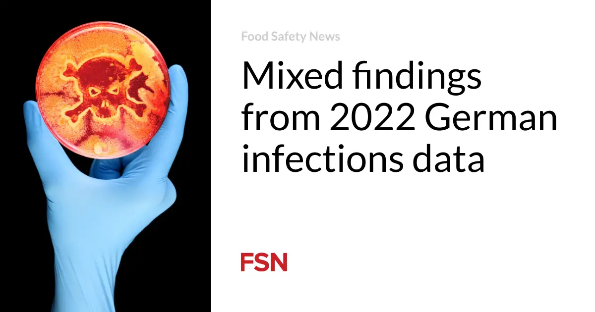 Mixed findings from 2022 German infections data