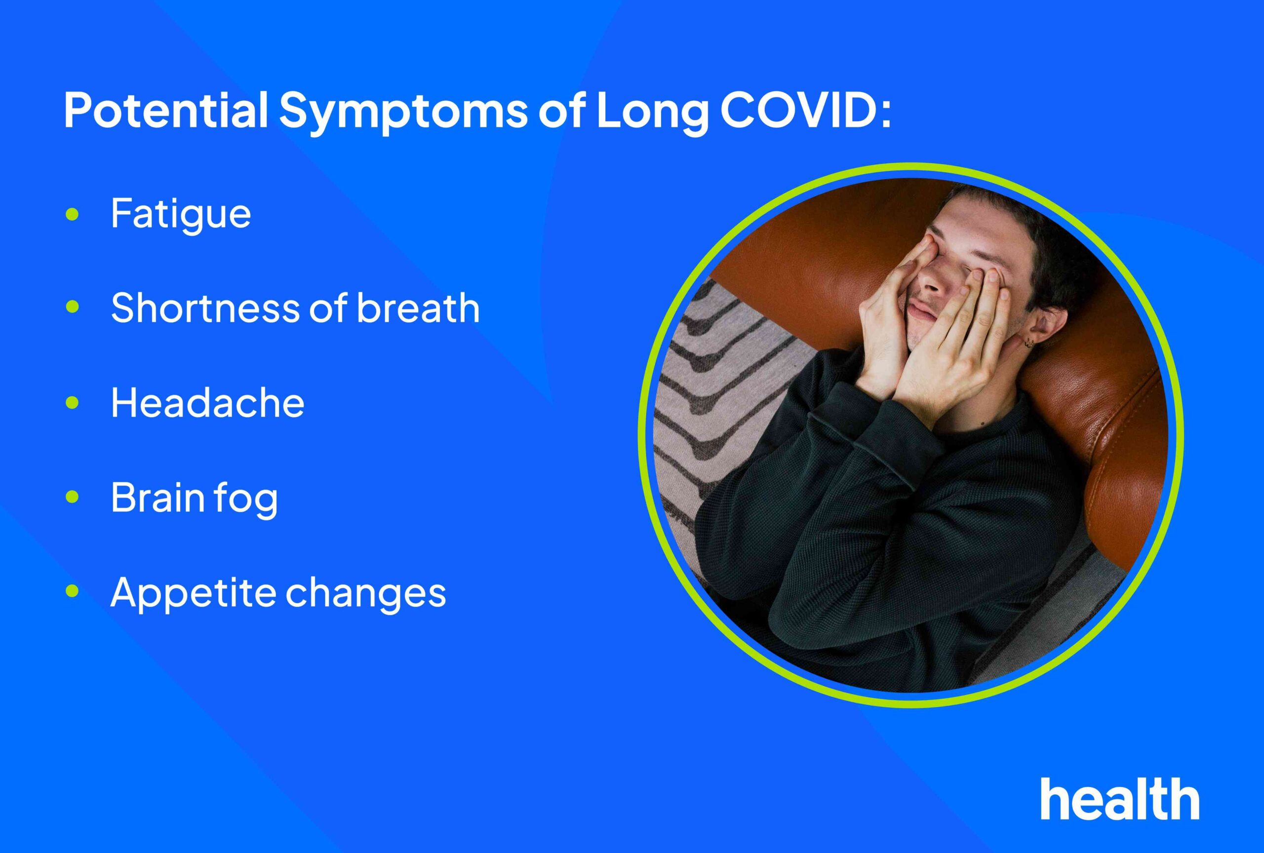 Long COVID: Signs and Symptoms