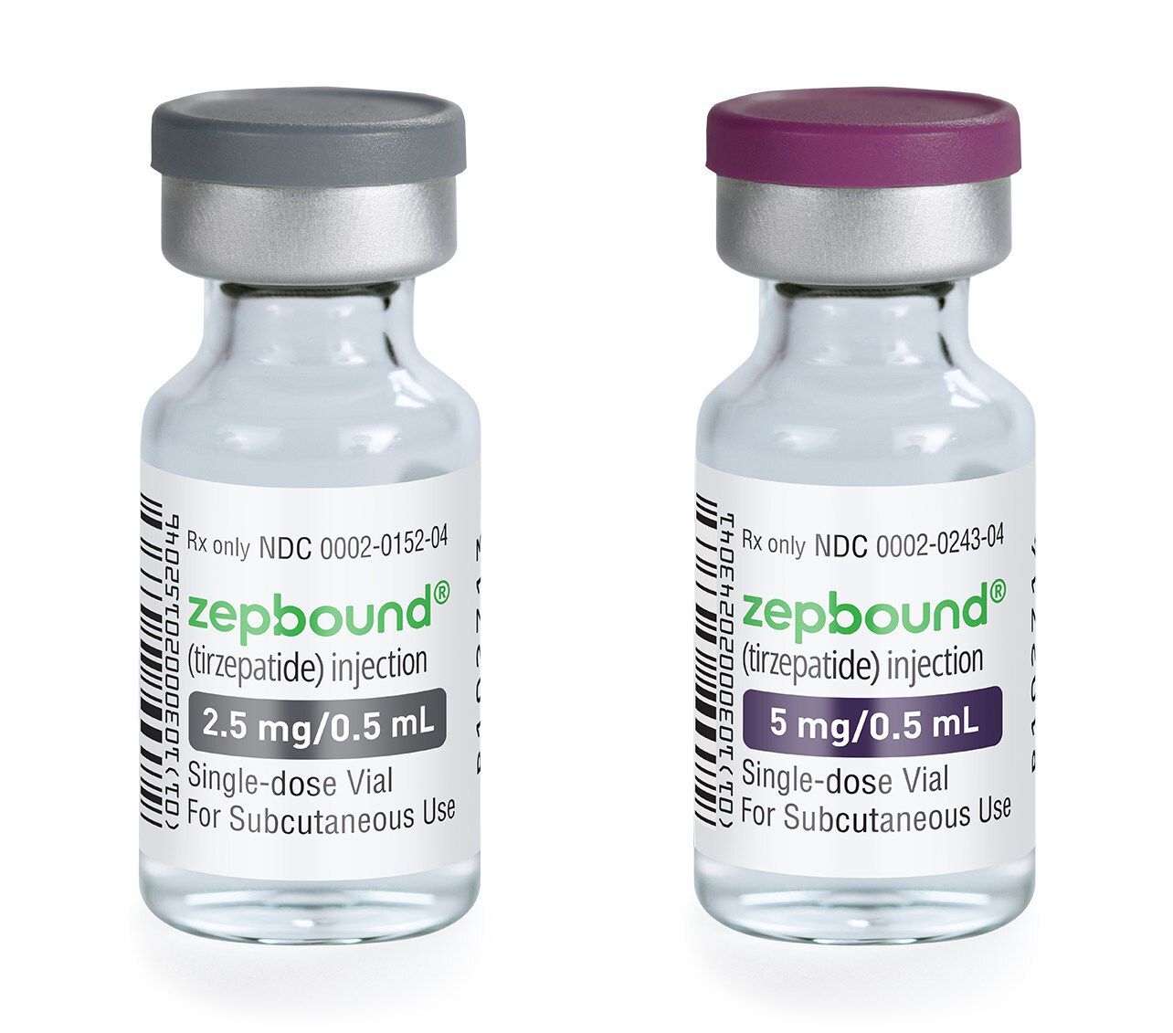 What to Know About the New, Lower-Cost Version of Zepbound