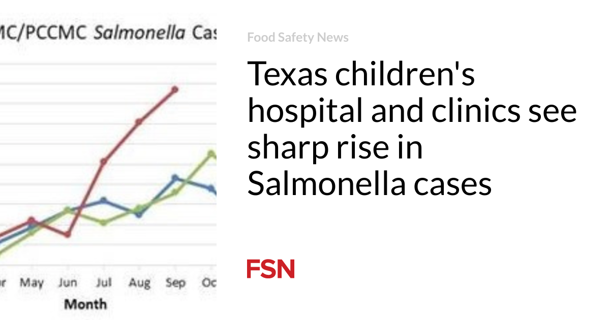 Texas children’s hospital and clinics see sharp rise in Salmonella cases