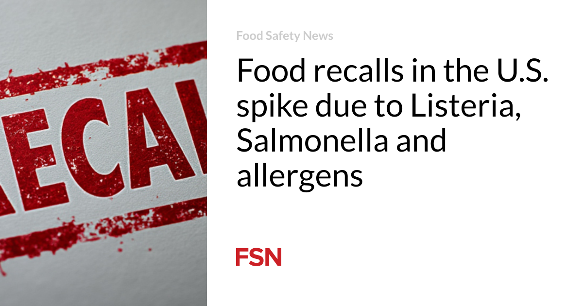 Food recalls in the U.S. spike due to Listeria, Salmonella and allergens