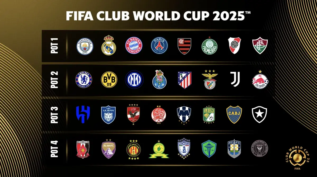 Club World Cup draw: Live updates as groups, schedule for 2025 tournament are chosen